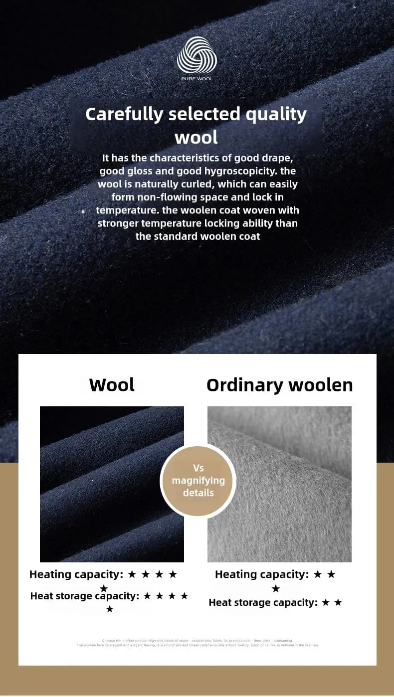 JinXuanYa Men's Business Wool Blend Coat with Zip Closure, Flap Pockets Fashion Double Collar Cold Resistant Woolen